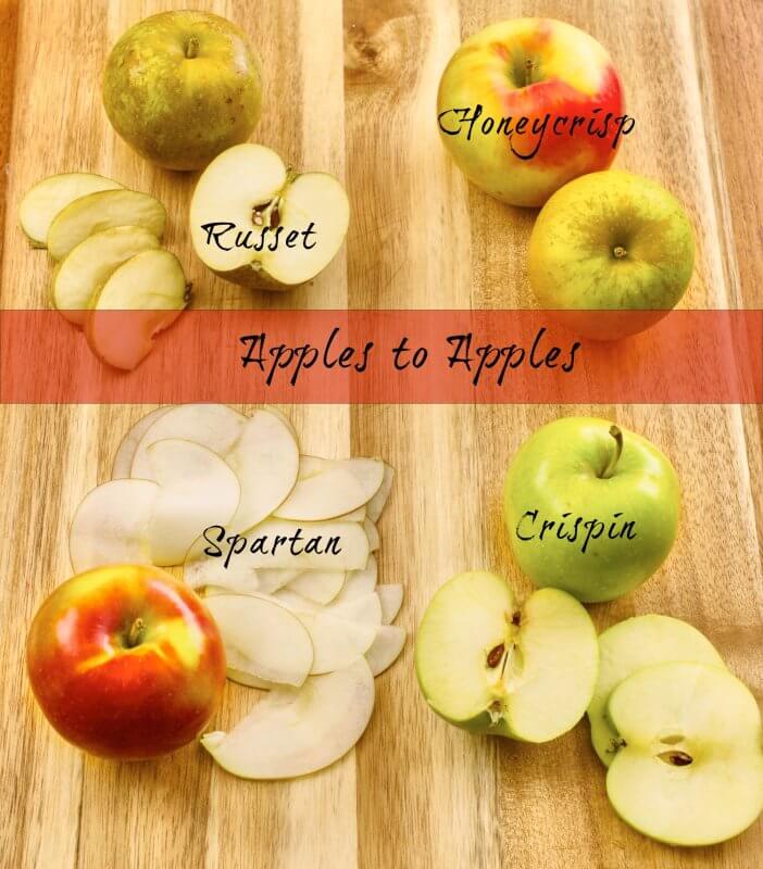 Some Ontario Apple varieties